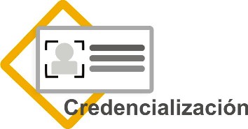 Credencialización