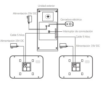 Conexiones eléctricas ZKTECO VE04-A01